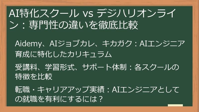 AI特化スクール vs デジハリオンライン：専門性の違いを徹底比較