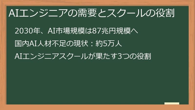 AIエンジニアの需要とスクールの役割