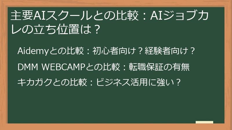 主要AIスクールとの比較：AIジョブカレの立ち位置は？