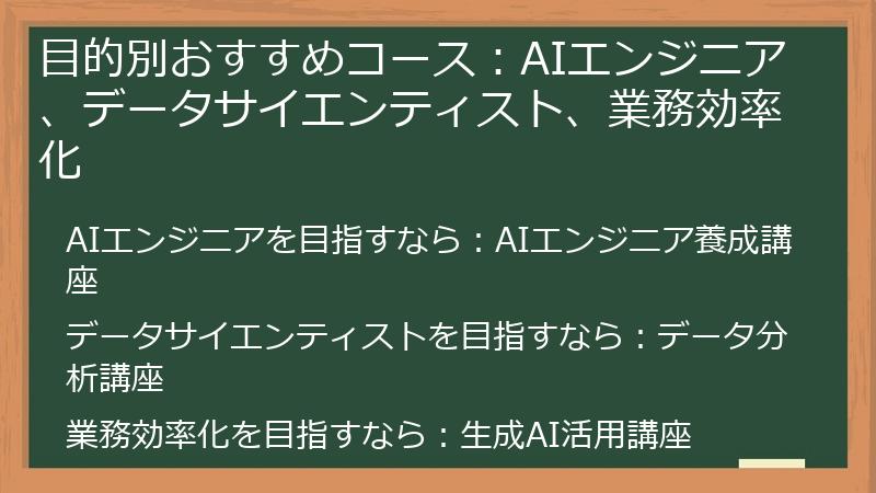 目的別おすすめコース：AIエンジニア、データサイエンティスト、業務効率化
