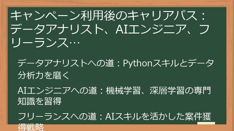 キャンペーン利用後のキャリアパス：データアナリスト、AIエンジニア、フリーランス…