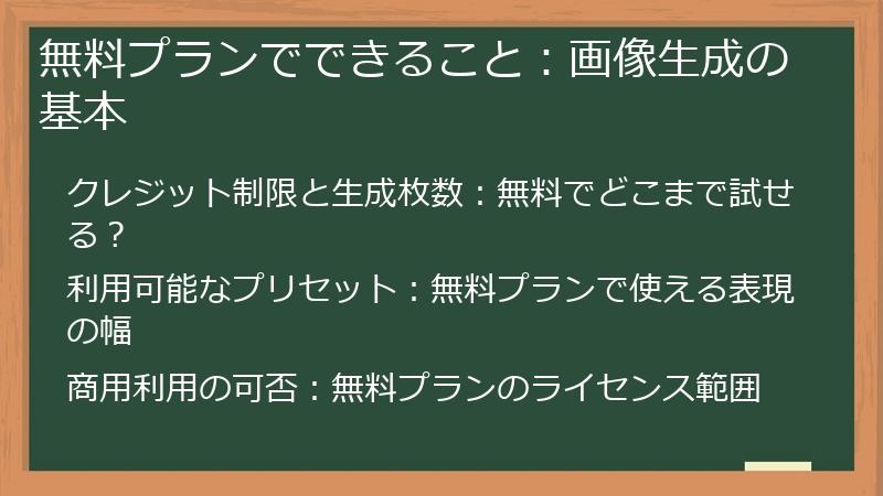 無料プランでできること：画像生成の基本