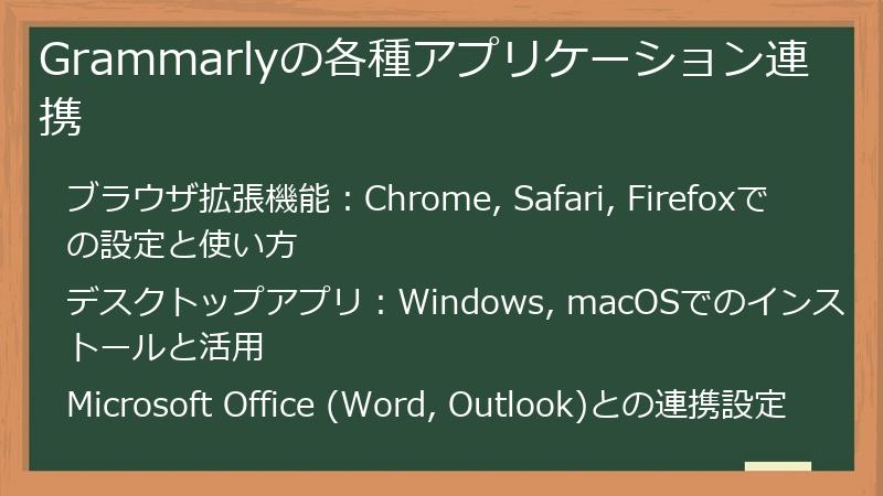 Grammarlyの各種アプリケーション連携