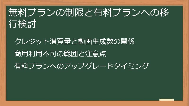 無料プランの制限と有料プランへの移行検討