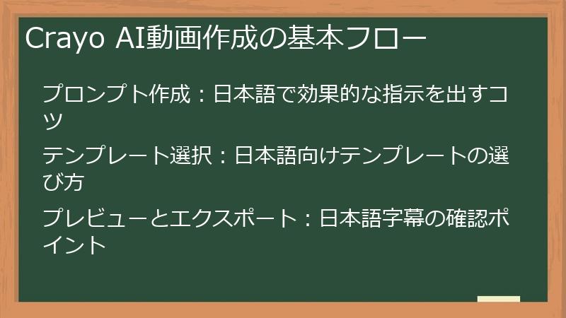 Crayo AI動画作成の基本フロー