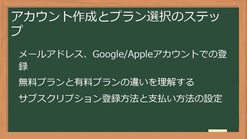 アカウント作成とプラン選択のステップ