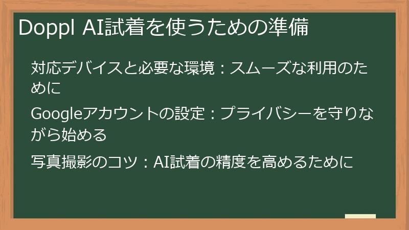 Doppl AI試着を使うための準備