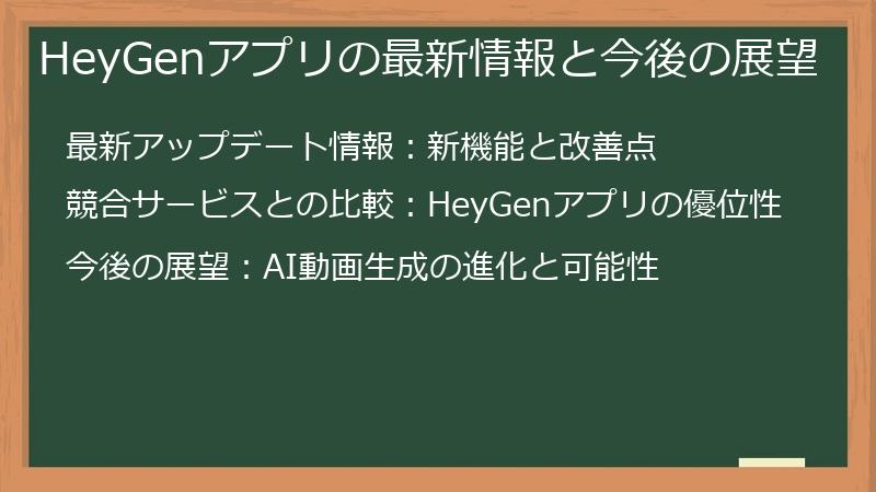 HeyGenアプリの最新情報と今後の展望