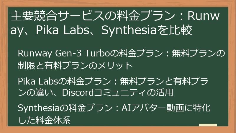 主要競合サービスの料金プラン：Runway、Pika Labs、Synthesiaを比較