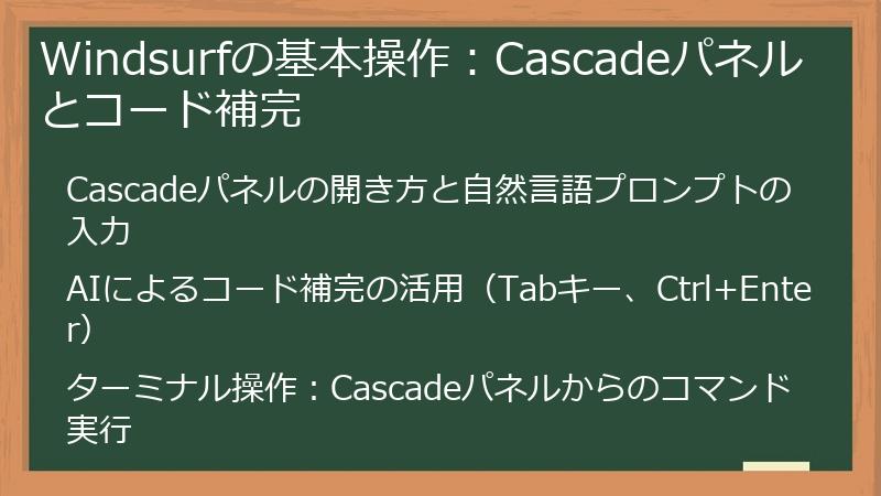 Windsurfの基本操作：Cascadeパネルとコード補完