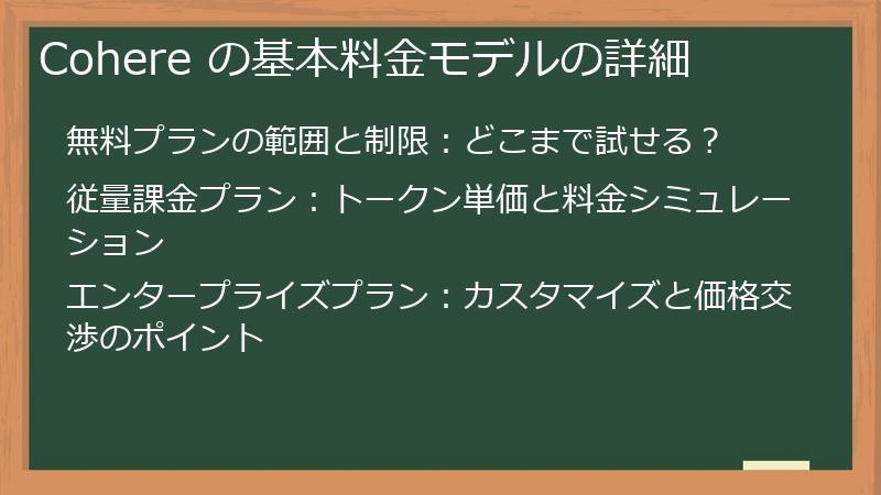 Cohere の基本料金モデルの詳細