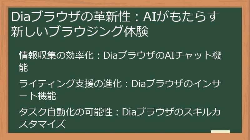 Diaブラウザの革新性：AIがもたらす新しいブラウジング体験