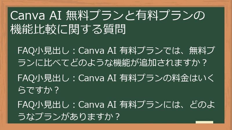 Canva AI 無料プランと有料プランの機能比較に関する質問