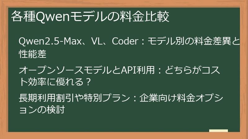 各種Qwenモデルの料金比較