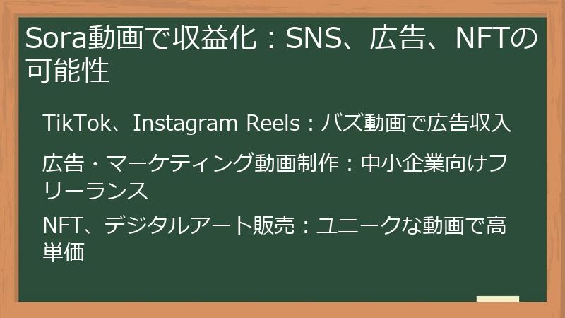 Sora動画で収益化：SNS、広告、NFTの可能性