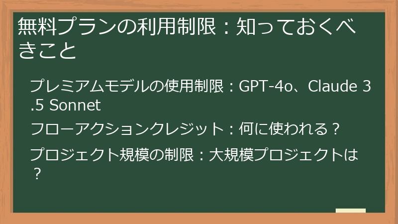 無料プランの利用制限：知っておくべきこと
