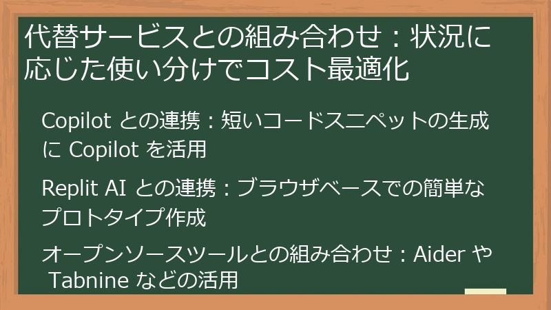 代替サービスとの組み合わせ：状況に応じた使い分けでコスト最適化