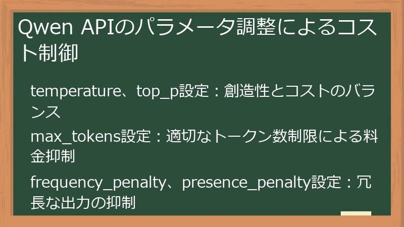 Qwen APIのパラメータ調整によるコスト制御