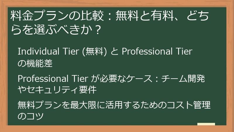 料金プランの比較：無料と有料、どちらを選ぶべきか？