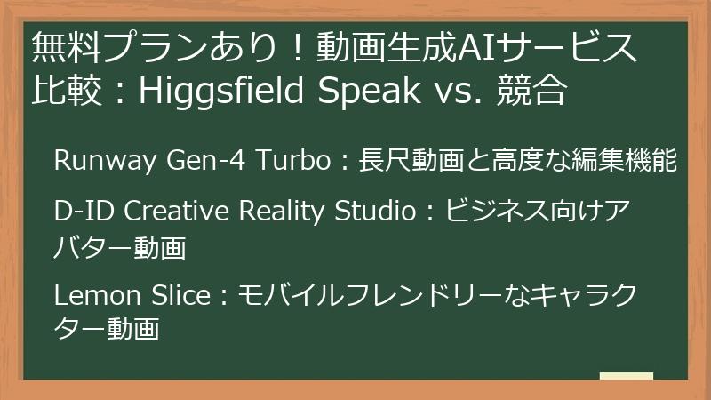 無料プランあり！動画生成AIサービス比較：Higgsfield Speak vs. 競合