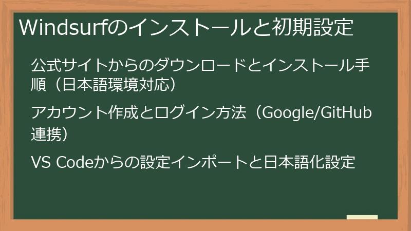 Windsurfのインストールと初期設定