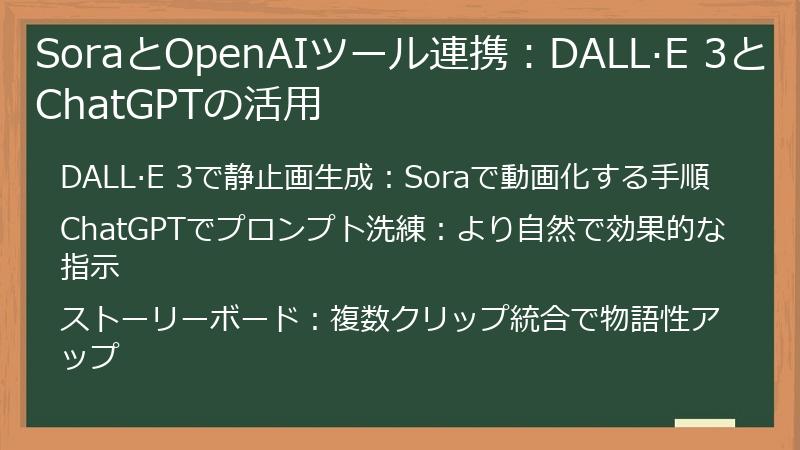 SoraとOpenAIツール連携：DALL·E 3とChatGPTの活用