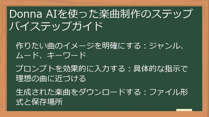 Donna AIを使った楽曲制作のステップバイステップガイド