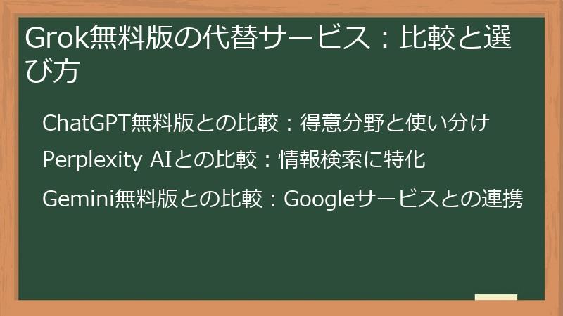 Grok無料版の代替サービス:比較と選び方