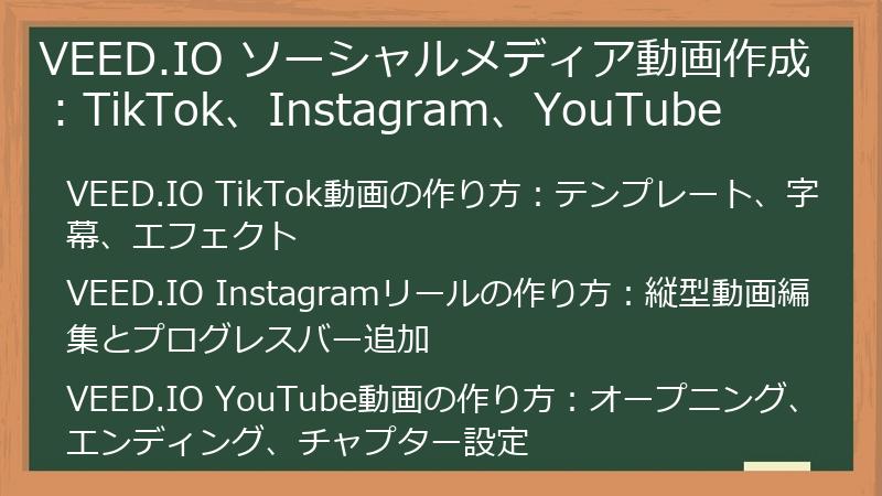 VEED.IO ソーシャルメディア動画作成：TikTok、Instagram、YouTube