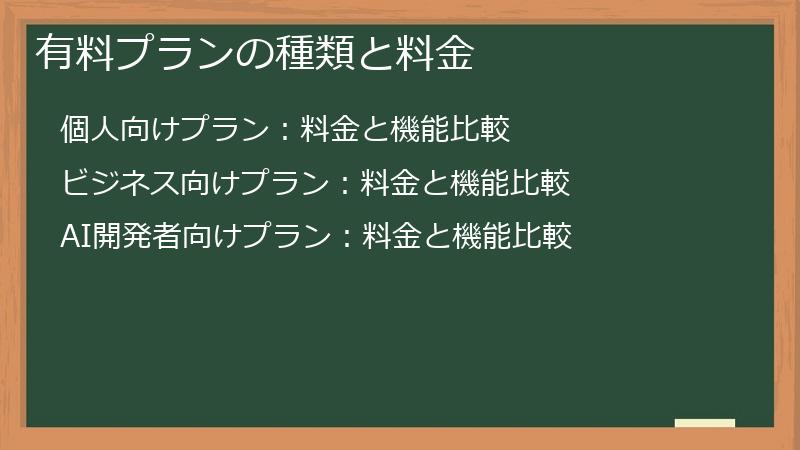 有料プランの種類と料金
