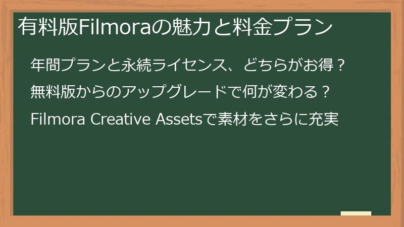 有料版Filmoraの魅力と料金プラン