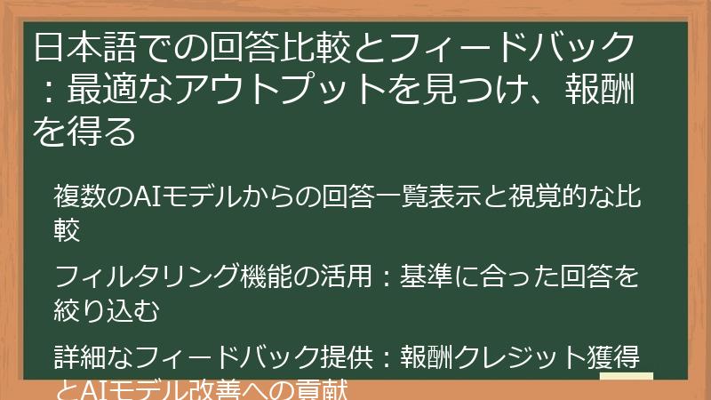 日本語での回答比較とフィードバック：最適なアウトプットを見つけ、報酬を得る