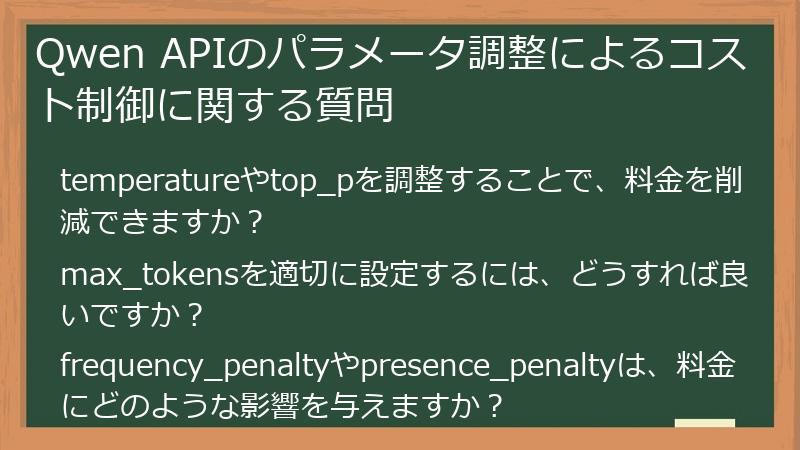 Qwen APIのパラメータ調整によるコスト制御に関する質問