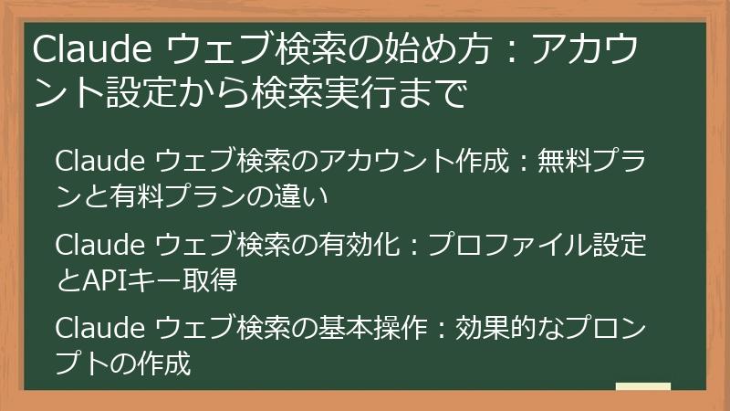 Claude ウェブ検索の始め方：アカウント設定から検索実行まで