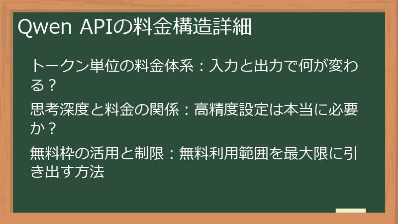 Qwen APIの料金構造詳細