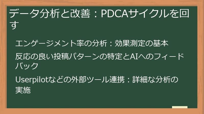 データ分析と改善：PDCAサイクルを回す
