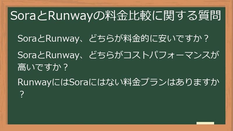 SoraとRunwayの料金比較に関する質問