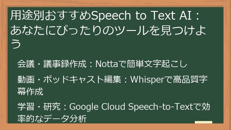 用途別おすすめSpeech to Text AI：あなたにぴったりのツールを見つけよう