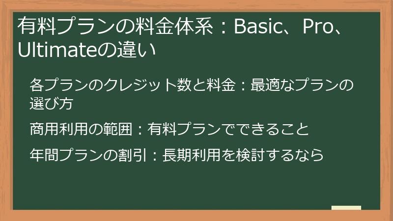 有料プランの料金体系：Basic、Pro、Ultimateの違い
