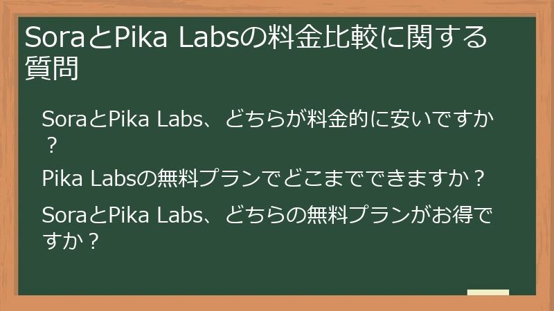 SoraとPika Labsの料金比較に関する質問