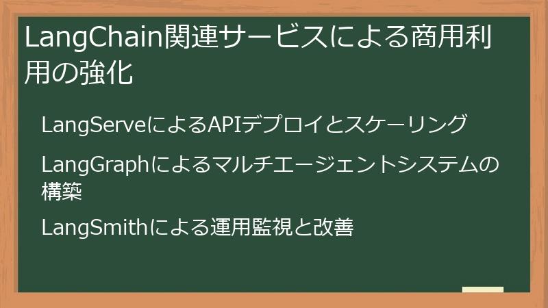 LangChain関連サービスによる商用利用の強化