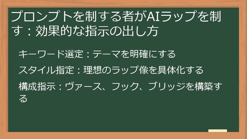 プロンプトを制する者がAIラップを制す：効果的な指示の出し方