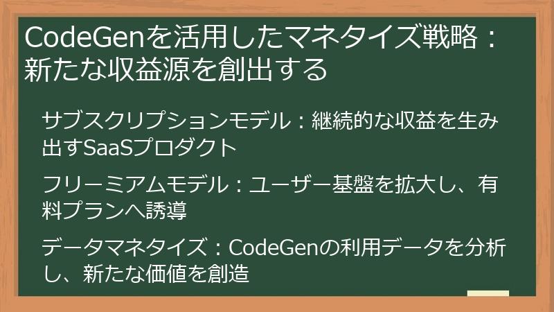 CodeGenを活用したマネタイズ戦略：新たな収益源を創出する