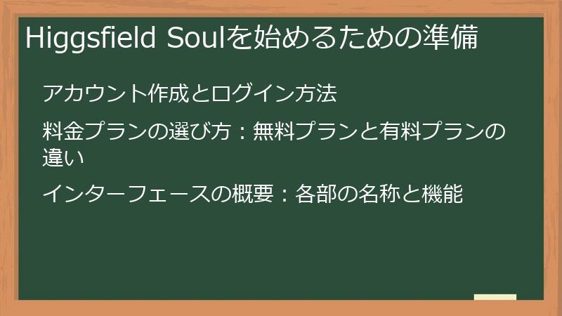 Higgsfield Soulを始めるための準備