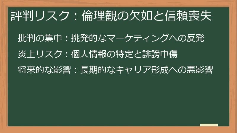 評判リスク：倫理観の欠如と信頼喪失