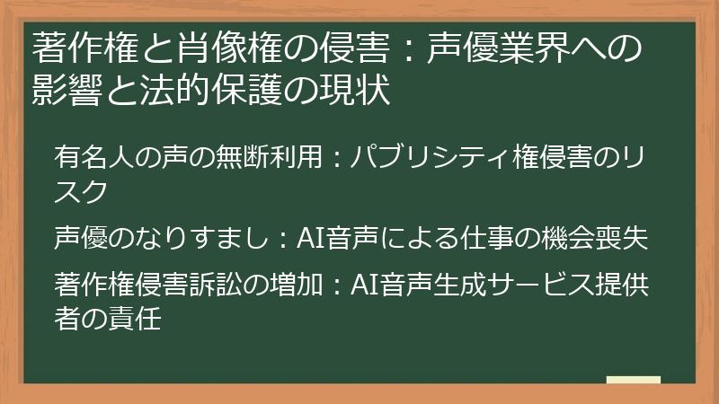 著作権と肖像権の侵害：声優業界への影響と法的保護の現状