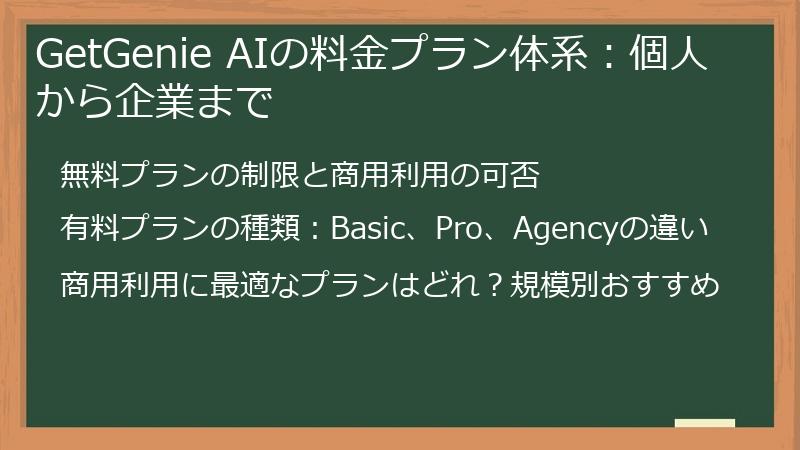 GetGenie AIの料金プラン体系：個人から企業まで