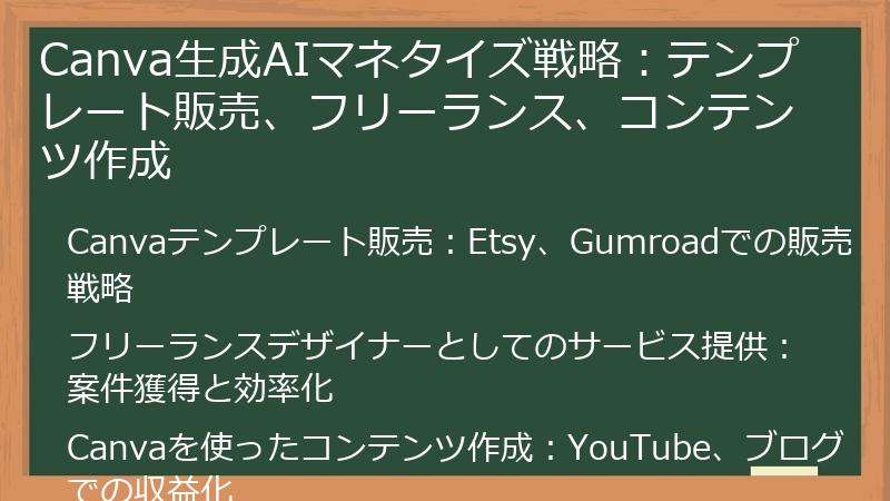 Canva生成AIマネタイズ戦略：テンプレート販売、フリーランス、コンテンツ作成