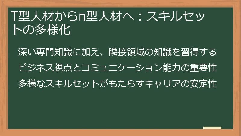 T型人材からπ型人材へ：スキルセットの多様化