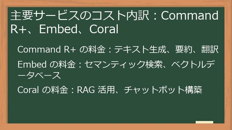 主要サービスのコスト内訳：Command R+、Embed、Coral
